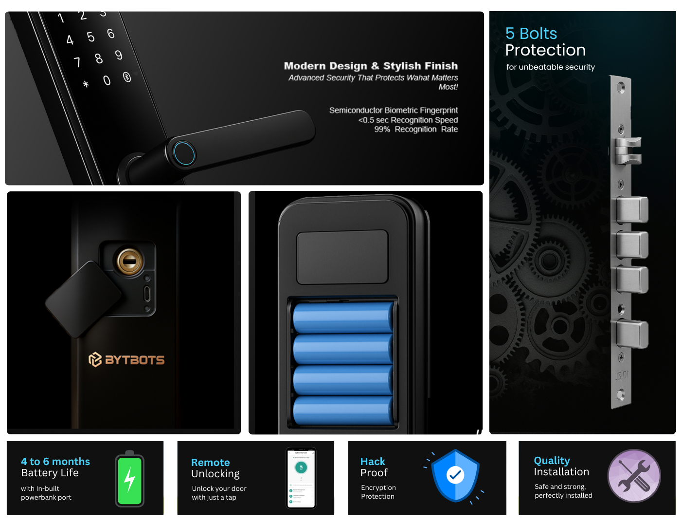 Infinity Smart Lock