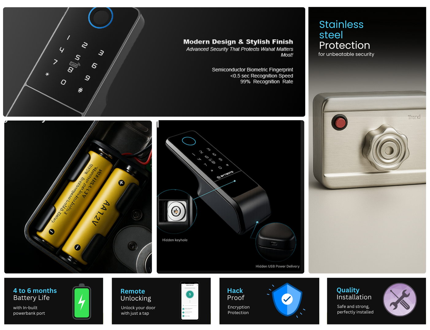 Titan Smart Lock