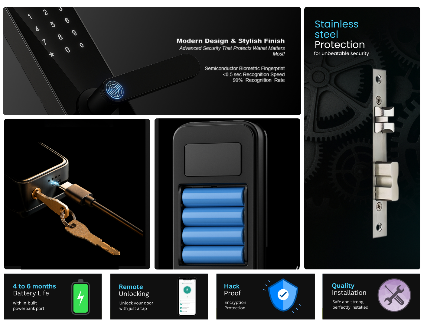 Nova Smart Lock