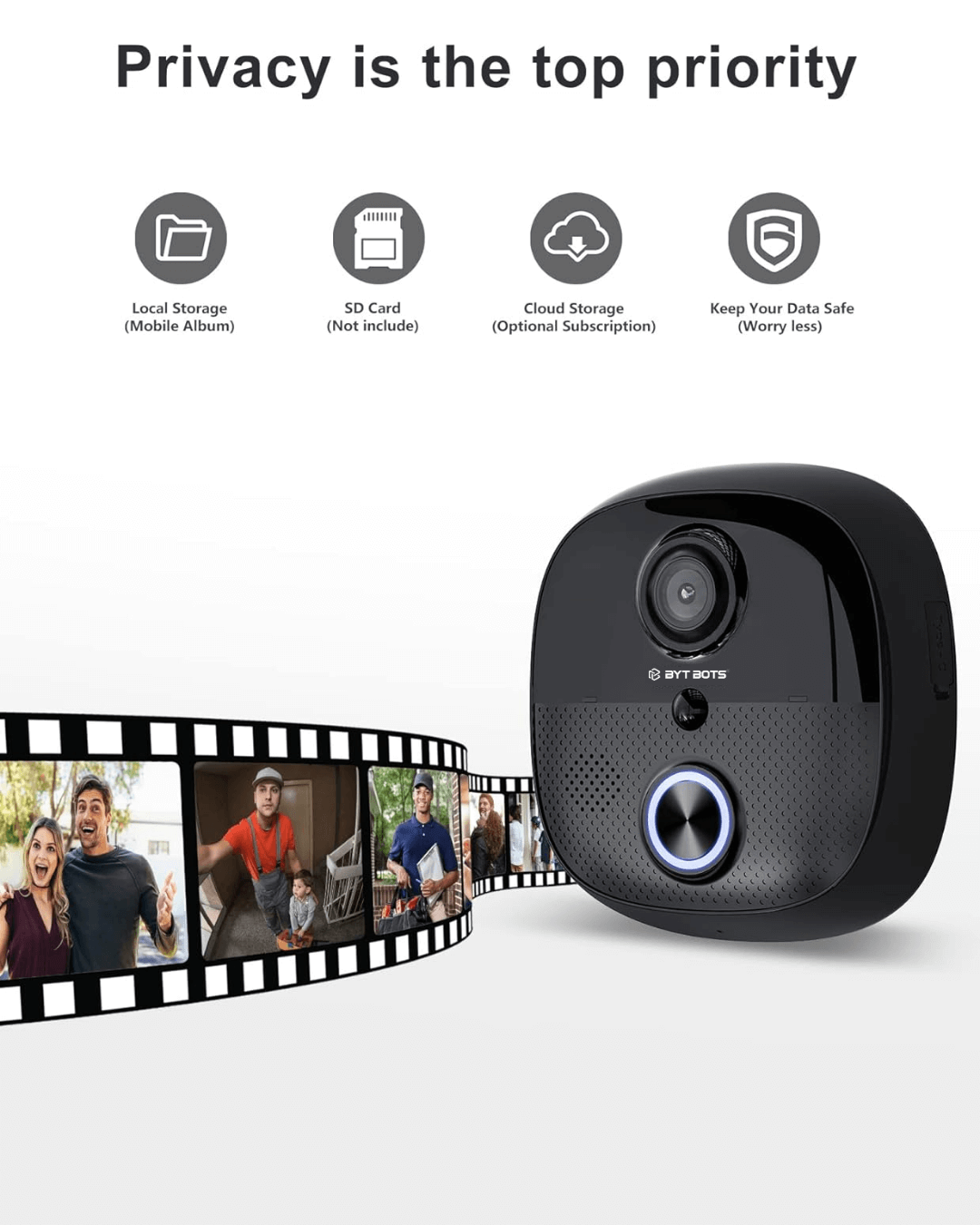 Smart Video Doorbell