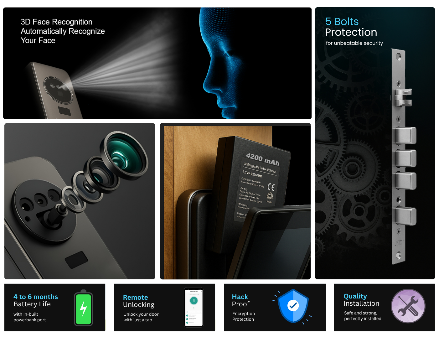 Elite Pro Smart Lock